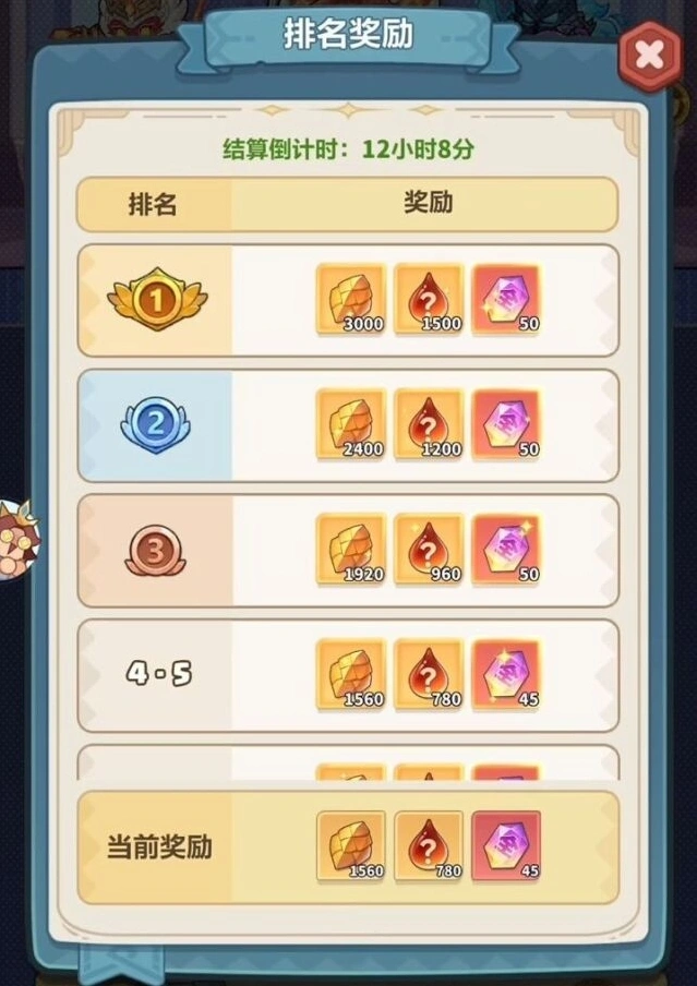 永远的蔚蓝星球提升