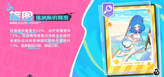 乱涂彩世界提升