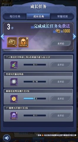 织梦冒险团成长