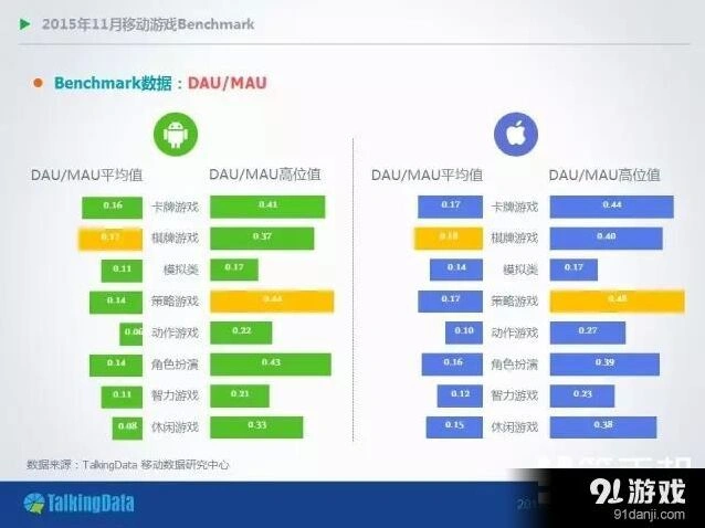 SLG手游破冰空岛争霸带来新机遇