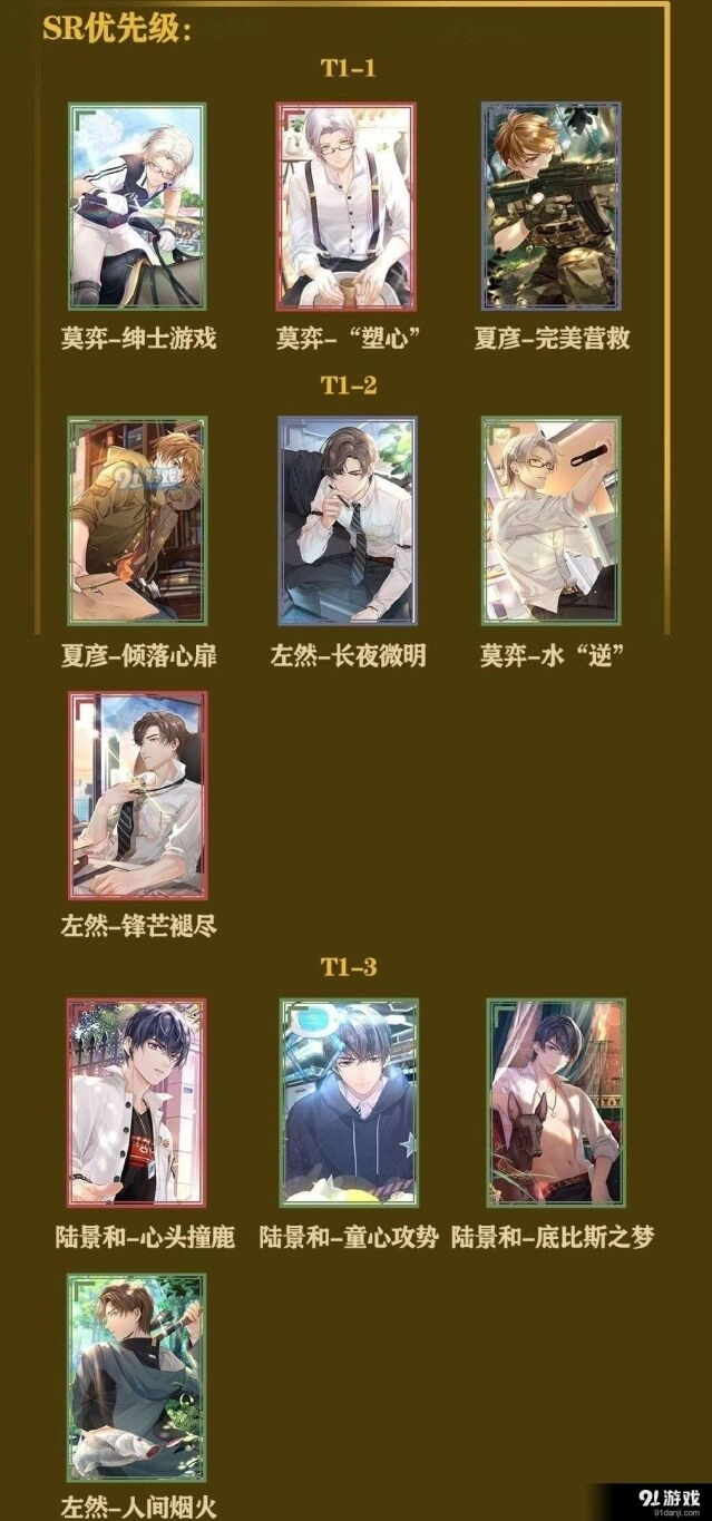 未定事件簿SR卡培养优先级实战指南