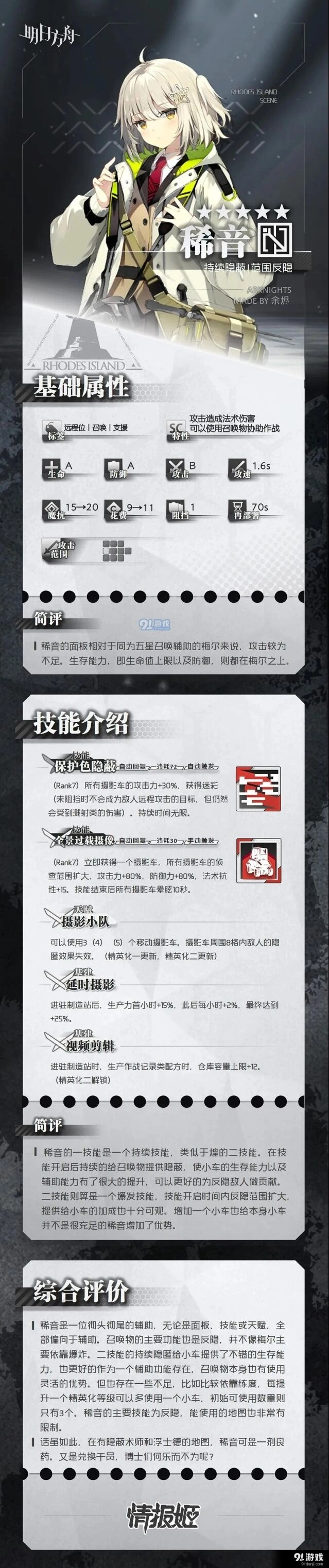 明日方舟稀音技能特点全面分析
