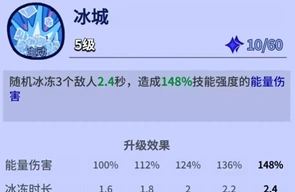 疯狂水世界教授