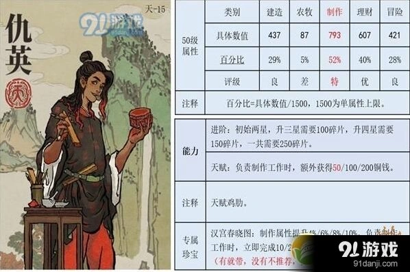 江南百景图仇英珍宝进阶搭配