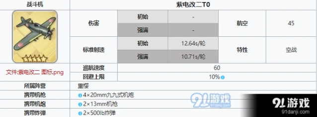 碧蓝航线紫电改二HT6SP打捞指南