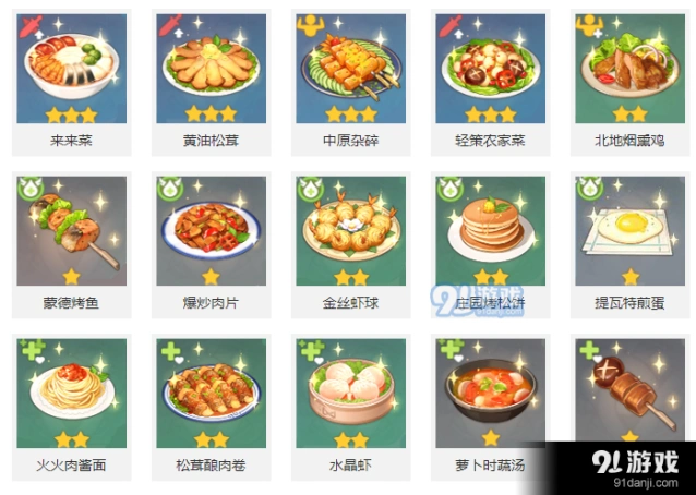 原神庄园烤松饼食谱获取方法详解