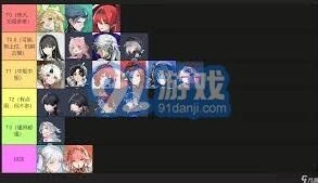 鸣潮2.1版本全角色强度榜攻略指南详解