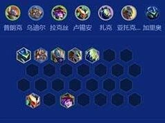 金铲铲之战S15刀锋狗熊阵容搭配攻略