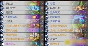 炉石传说地标多里安术卡组玩法分析