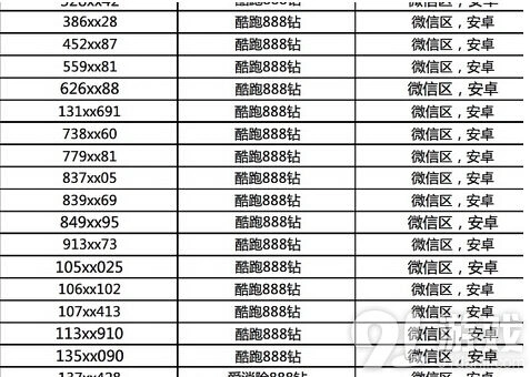 《天天酷跑》888钻名单查询方法指南