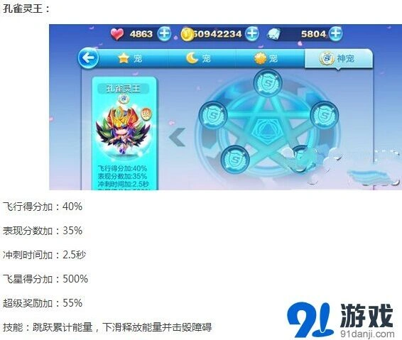 《天天酷跑》孔雀灵王花神对比详解