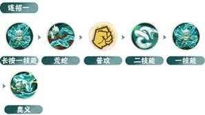 火影忍者巳月仙人模式连招技巧详解