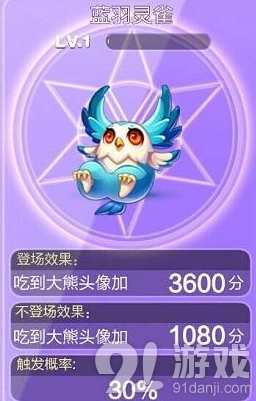 天天酷跑蓝羽灵雀精灵介绍 技能效果说明