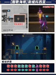 《崩坏星垠铁道》酣歌海垠斯缇科西亚黄金替罪羊过关指南