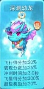 天天酷跑深渊幼龙合成方法分享