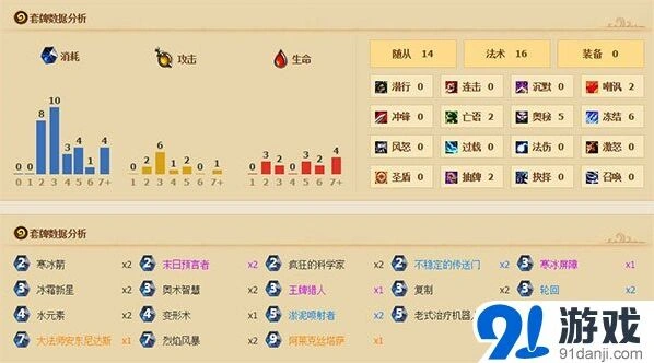 炉石传说诡诈流冰法对战详解