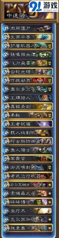 炉石传说逆光中速骑卡组胜率解析