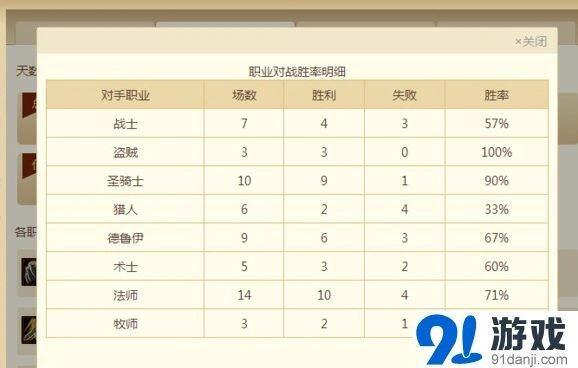 炉石传说恶魔园快速传说攻略