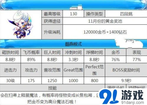 魔法少爷技能详解及对战思路分析