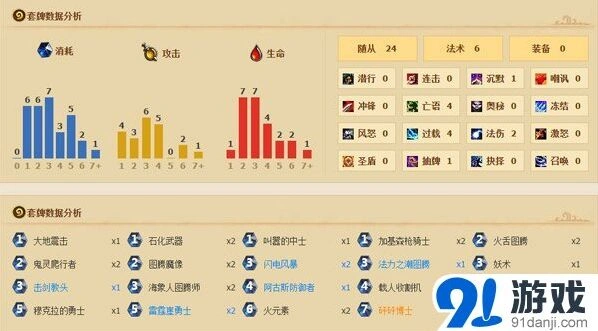 炉石传说另类图腾萨新思路攻略教学