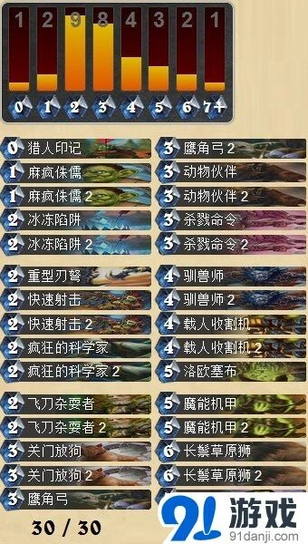 《炉石传说》嘉年华选手卡组 奴隶战火妖法推荐
