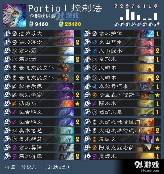 炉石传说卡组日报：标准控制法详细教程