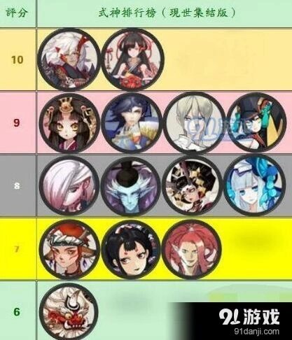 阴阳师SSR式神排名 酒吞童子落寞