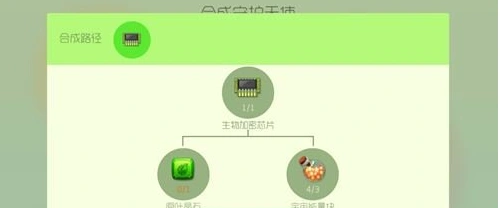 球球大作战生物加密芯片制作方法