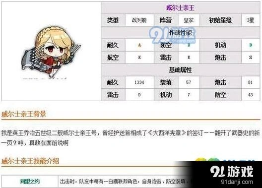 碧蓝航线威尔士亲王技能详解与配队