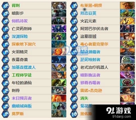 炉石传说宇宙任务贼恩佐斯雷诺攻略