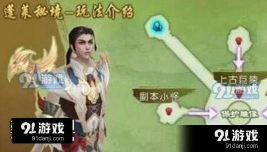 《诛仙》手游神农之境上古巨猿通关方法