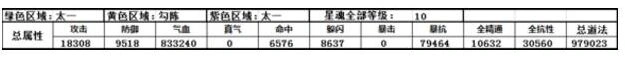 诛仙手游星魂方位配置与搭配方案