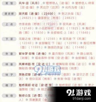 奇迹暖暖婚宴开始了完整搭配攻略