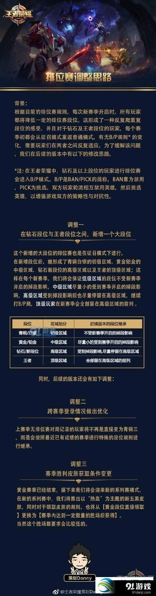 王者荣耀下个赛季积分改动抢先看