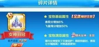 《天天酷跑》女神羽冠获取详解