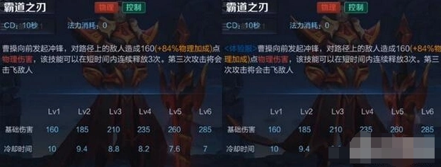 王者荣耀曹操削弱了吗 技能改动抢先看