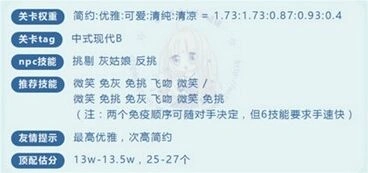 奇迹暖暖云端现代风低调搭配高分指南