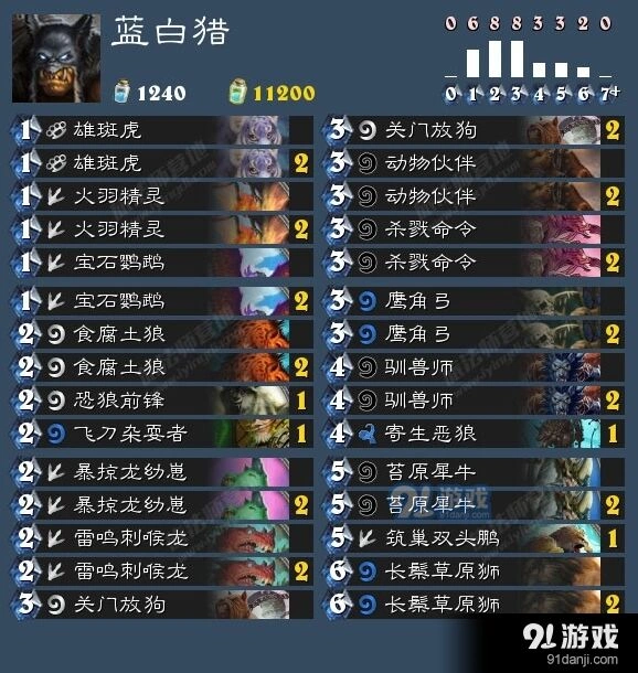 炉石传说零氪蓝白猎传说攻略