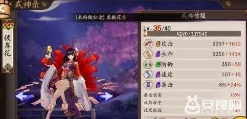 阴阳师荒川10层彼岸花打法思路