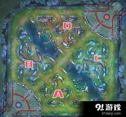 王者荣耀野区打野技巧大全