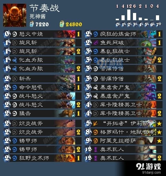 祭奠逝去的瓦王 炉石传说卡组攻略节奏战篇