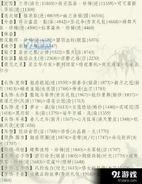 奇迹暖暖舞动端午高分方案详解