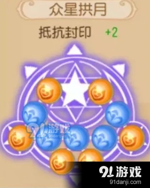 梦幻西游法系潜能果搭配技巧分享