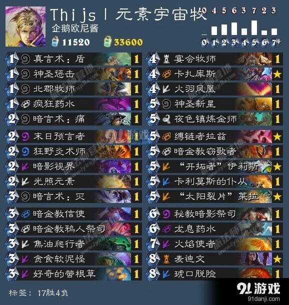 炉石传说元素宇宙牧上传说卡组