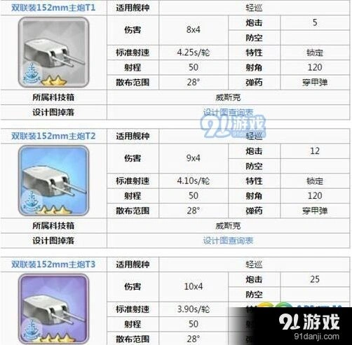碧蓝航线海伦娜阵容搭配技巧
