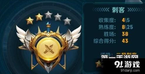 王者荣耀修炼之路活动奖励介绍