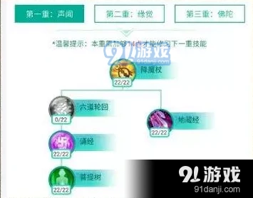 诛仙天音大梵无量流实战分享