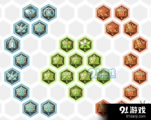 王者荣耀五级铭文属性与配置