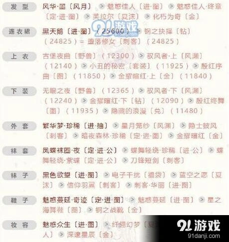《奇迹暖暖》6月婚纱复开婚宴高分攻略倾心回忆