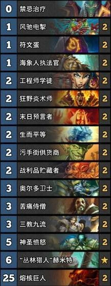 炉石传说米特元气骑卡组详解教程